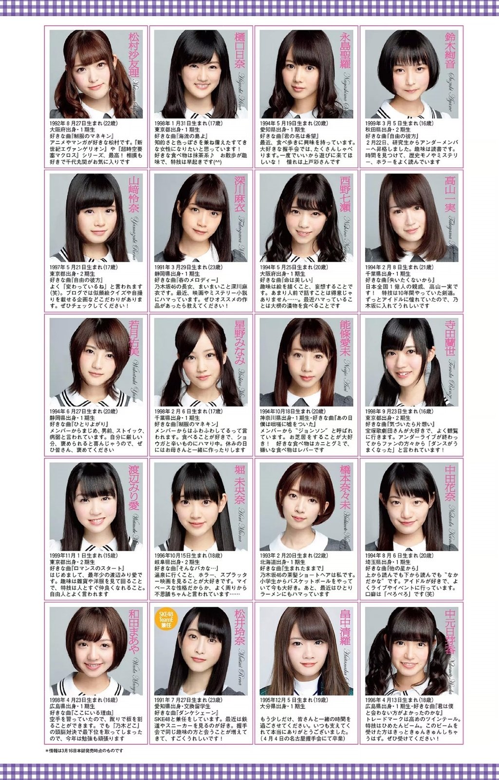 640 乃木坂46パーフェクトガイド 週刊プレイボーイ 15 No 13 Curia O