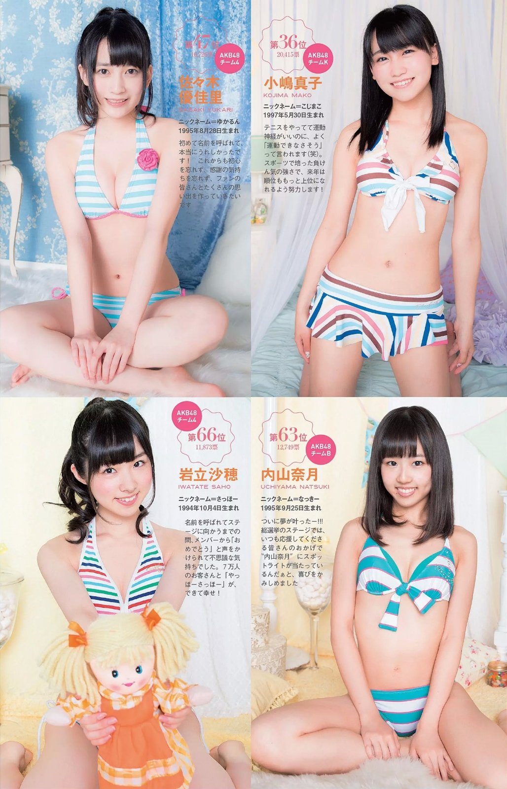 128 Akb48g はじめまして水着 週刊プレイボーイ 14 No 32 Curia O 128 Akb48g はじめまして水着 週刊プレイボーイ 14 No 32 Curia O