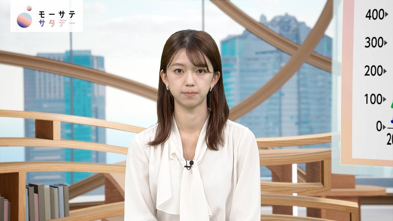 齋藤陽･鈴木芹里乃 ｢モーサタサタデー｣ 4