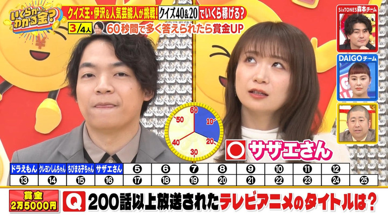 秋元真夏 ｢いくらかわかる金？｣ 6