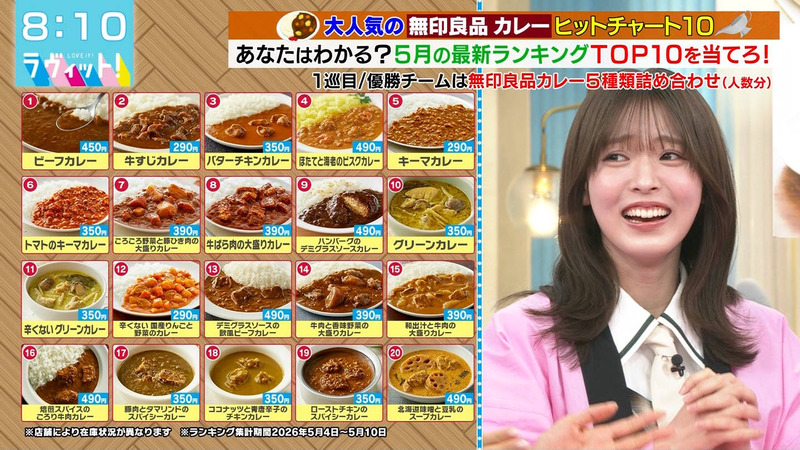 中嶋優月 ｢ラヴィット！｣ 4