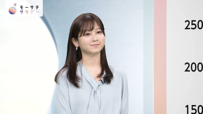 齋藤陽･鈴木芹里乃 ｢モーサタサタデー｣ 10