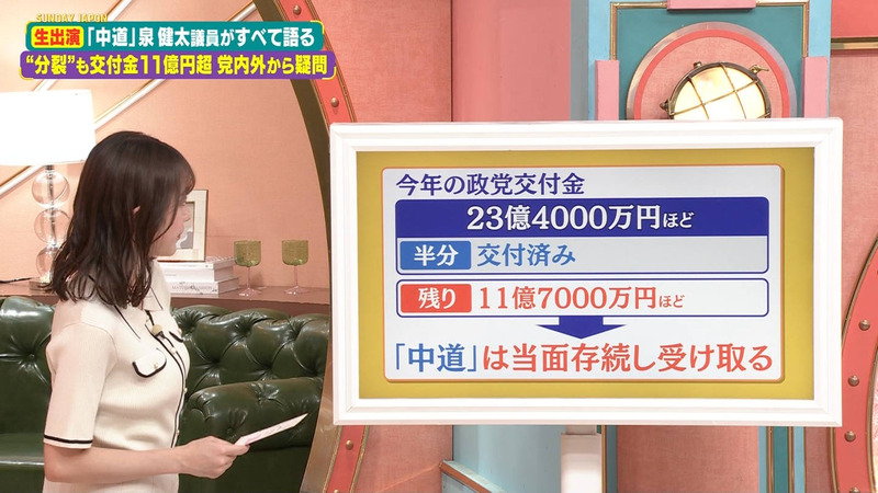 若林有子 ｢サンデー･ジャポン｣ 4