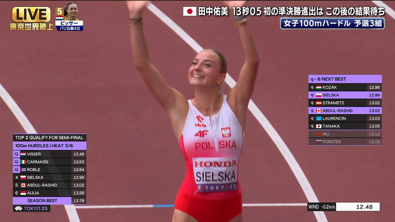  ｢東京2025世界陸上 Part.2｣ 10