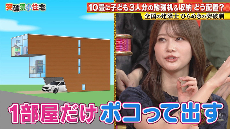 生見愛瑠 ｢THE突破ファイル 2時間スペシャル｣ 3