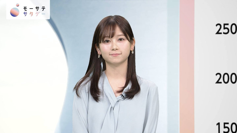 齋藤陽･鈴木芹里乃 ｢モーサタサタデー｣ 11
