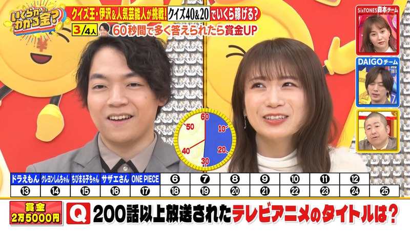 秋元真夏 ｢いくらかわかる金？｣ 7