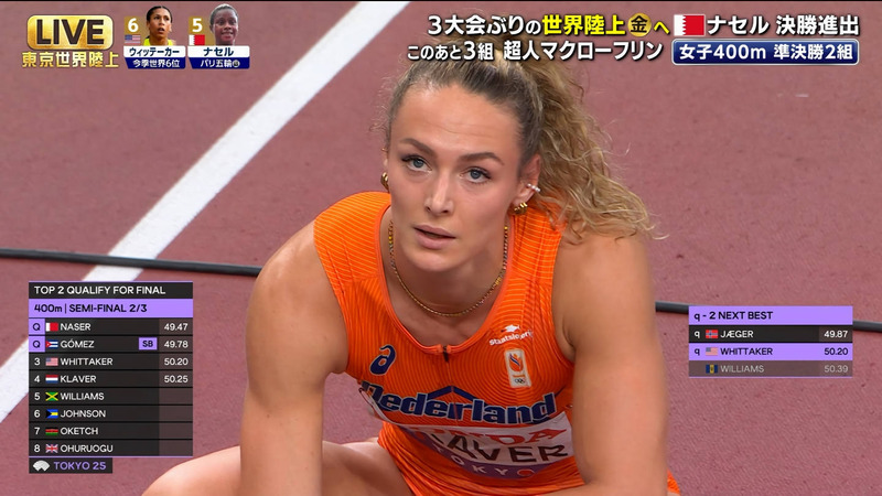  ｢東京2025世界陸上 Part.3｣ 8