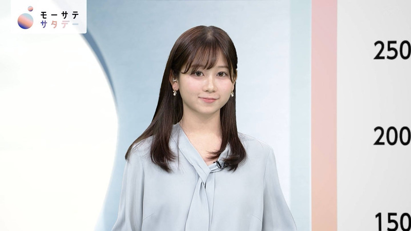 齋藤陽･鈴木芹里乃 ｢モーサタサタデー｣ 12