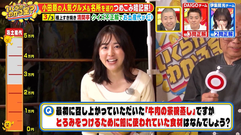 若林有子 ｢いくらかわかる金？｣ 9