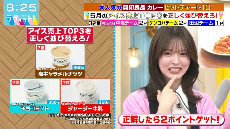 中嶋優月 ｢ラヴィット！｣ 7