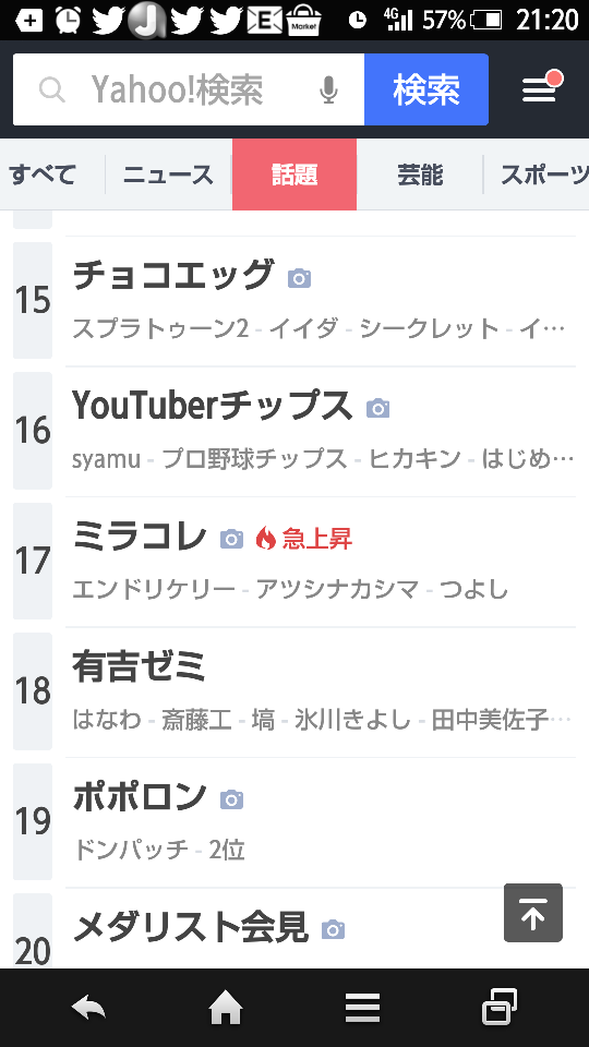 剛 リアルタイム 堂本