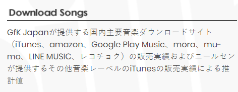 With Tsuyoshi Domoto 堂本剛さんと共に 活動記録 Diary