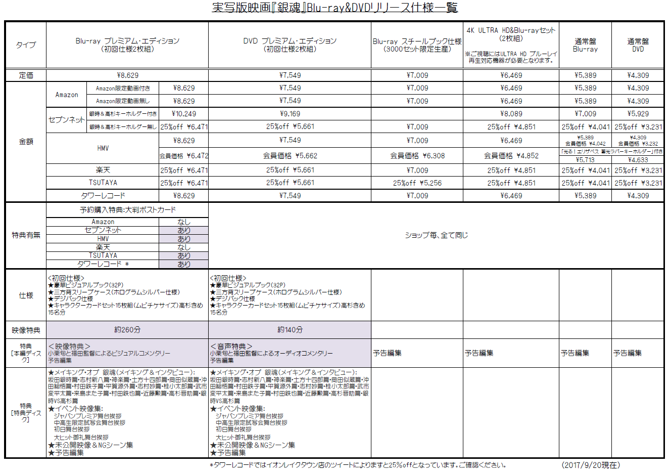 With Tsuyoshi Domoto 堂本剛さんと共に 活動記録 Diary With Tsuyoshi Domoto 堂本剛さんと共に 活動記録 Diary
