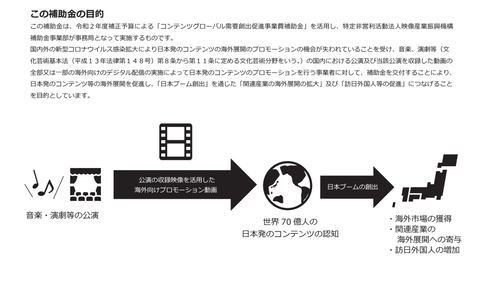 With Tsuyoshi Domoto 堂本剛さんと共に 活動記録 Diary With Tsuyoshi Domoto 堂本剛さんと共に 活動記録 Diary