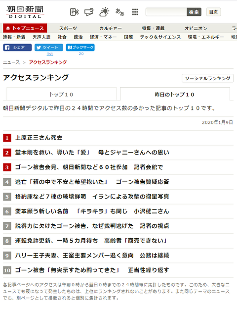 朝日新聞ランキング