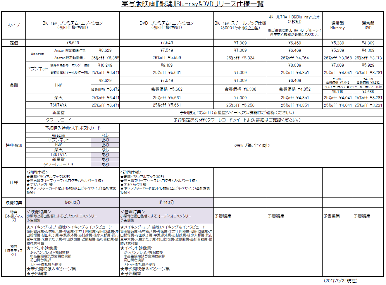 With Tsuyoshi Domoto 堂本剛さんと共に 活動記録 Diary With Tsuyoshi Domoto 堂本剛さんと共に 活動記録 Diary