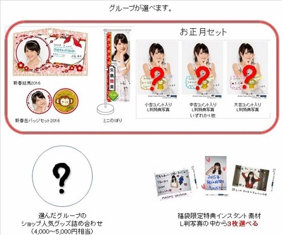ハロショ2016年新春福袋の詳細がきたぞ