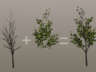 Blenderメモ 植物生成１ Habitual Execution