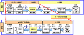 h25_14_01news