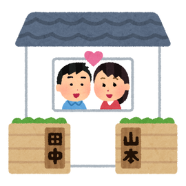 【みんなの意見】お前ら夫婦別姓って賛成？反対？のサムネイル