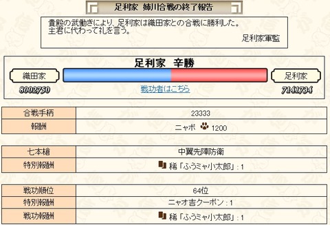2017050805
