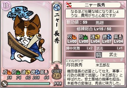 2015100304