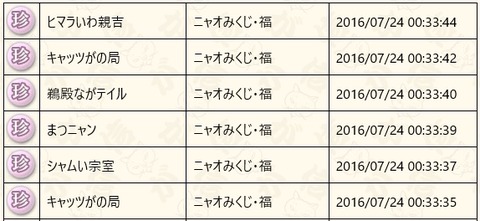 2016072407