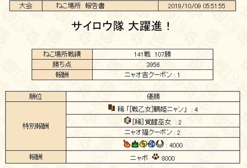 2019101001