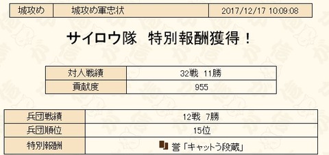 2017121701