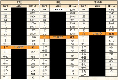 2017090601