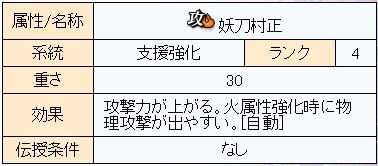 2017033010