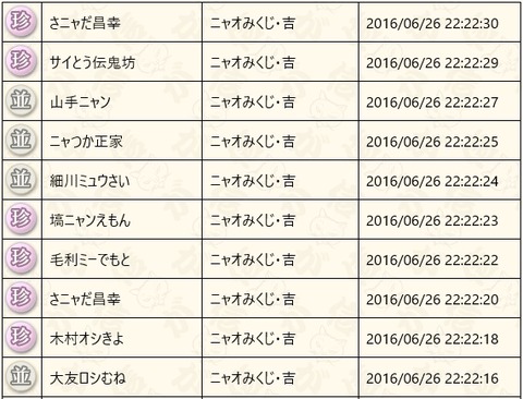 2016062605