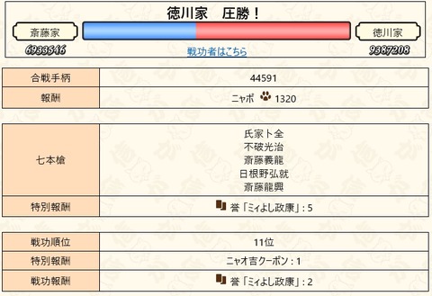 2016052202