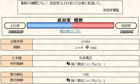 2018102902