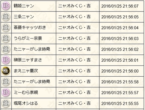 2016012508
