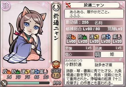 おつうにゃん20150606
