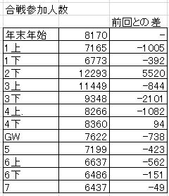 2016071203