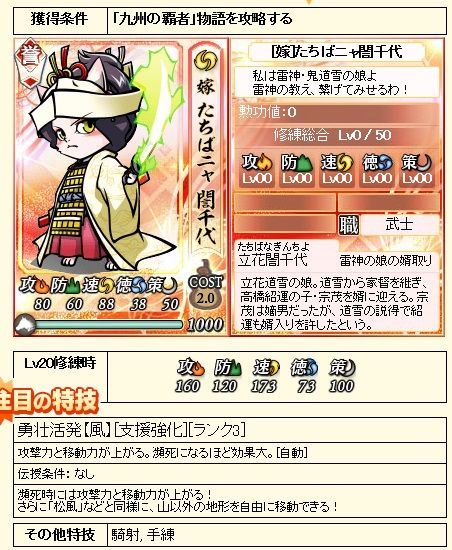 2017062503