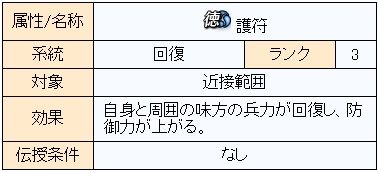 2016110902