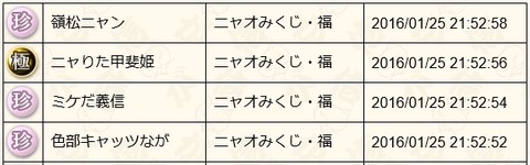 2016012505