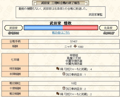 2018022003