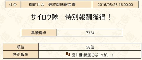 2016052601
