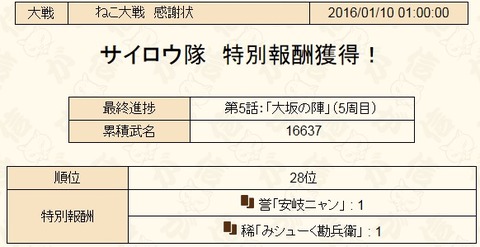 2016011001