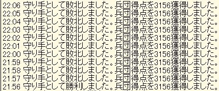 2015092304