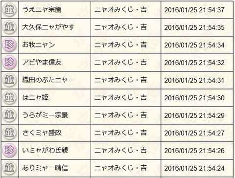2016012506