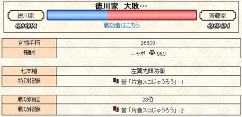 2017021402