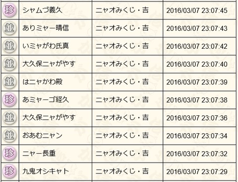 2016030708
