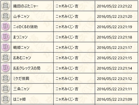 2016052206