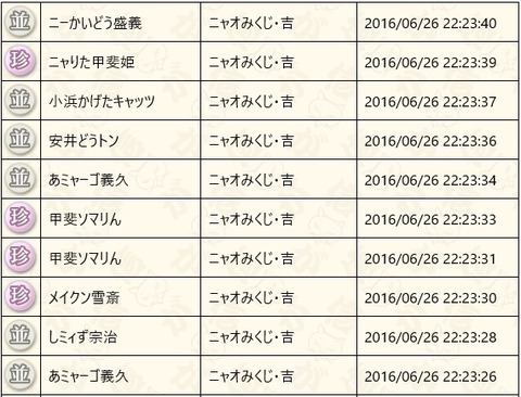 2016062606